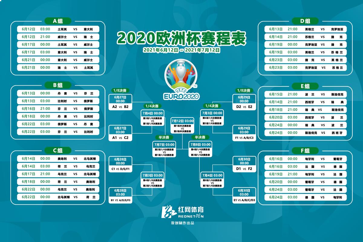 世界杯赛程时间表总决赛