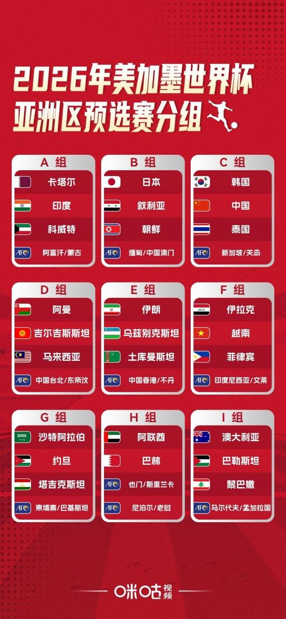 世界杯预选赛亚洲区怎么买票