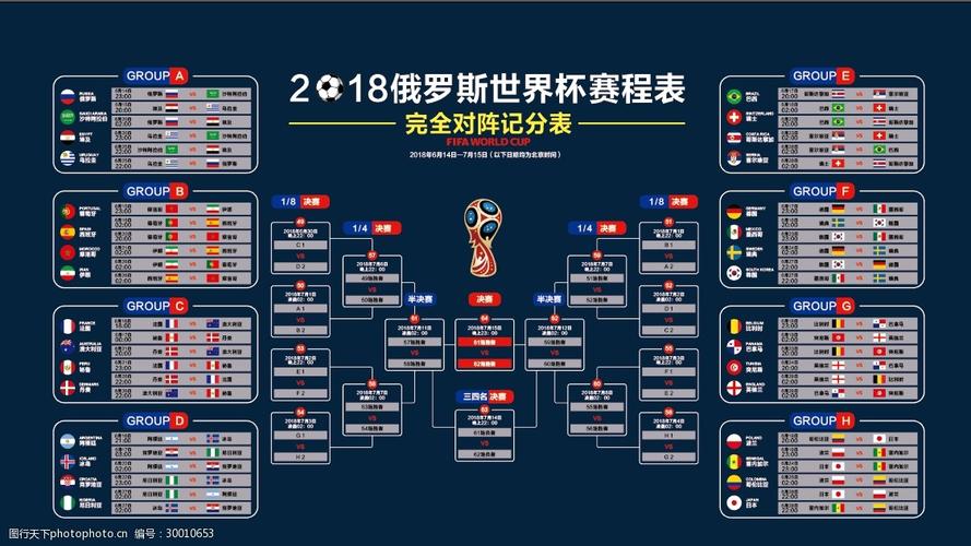 世界杯预选赛赛程表时间