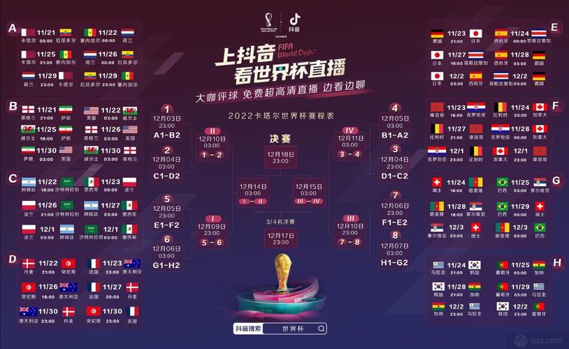 世界杯2022直播平台在哪里