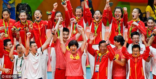 中国女排里约夺冠过程