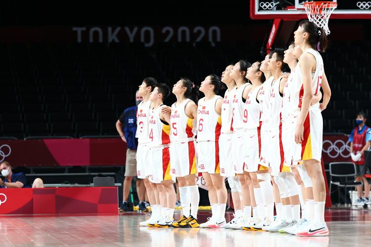 中国女篮vs比利时完整