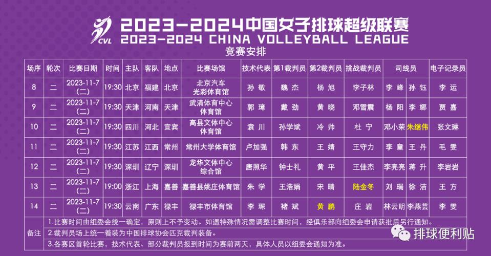 中国排超女排联赛2022赛程