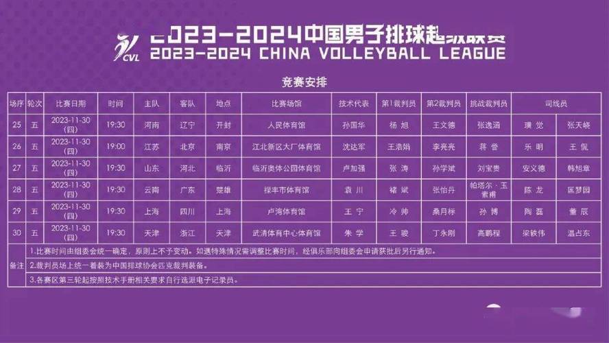 中国男排超级联赛2024赛程