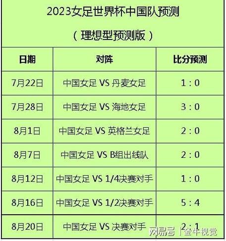 中国足球队2023赛程