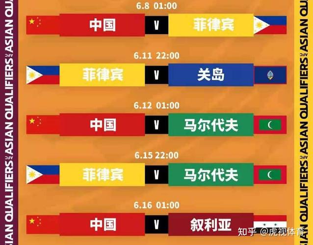 中国队vs菲律宾比分