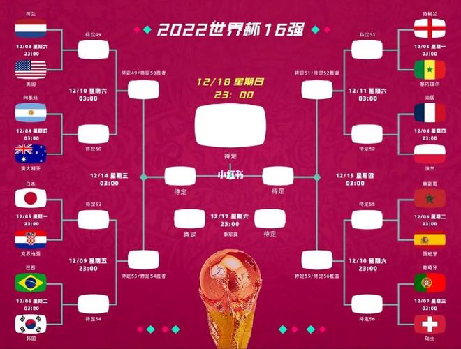 中国u20女足赛程表
