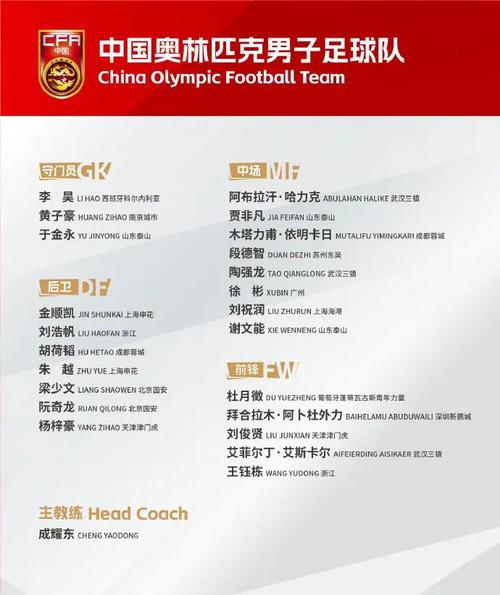 亚洲杯篮球赛2022赛程时间