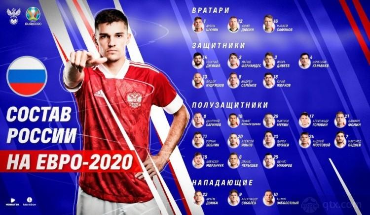 俄罗斯足球国家队名单