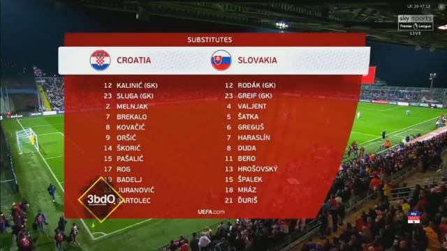 克罗地亚vs斯洛伐克比分