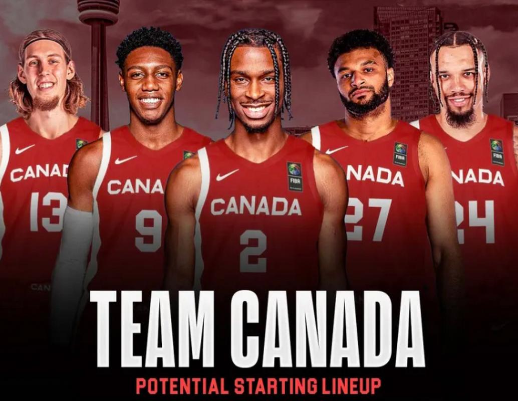 加拿大男篮世界排名