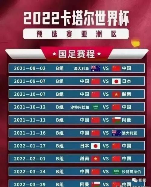 十二强赛中国队赛程