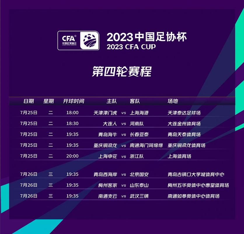 国足赛程时间表