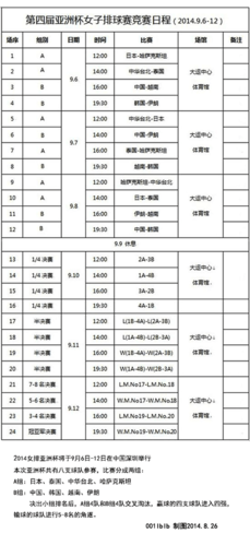 女排亚洲杯赛程表格