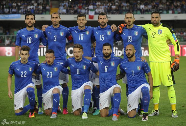 意大利首发阵容欧洲杯