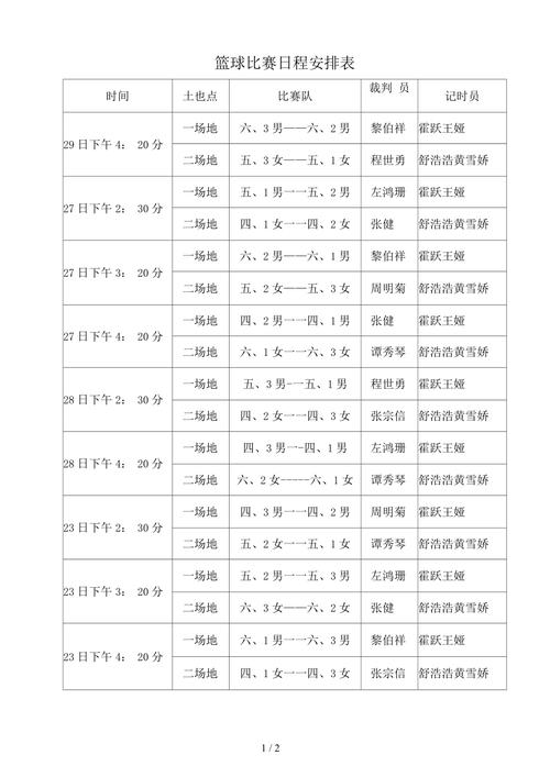 日本大学篮球比赛时间表