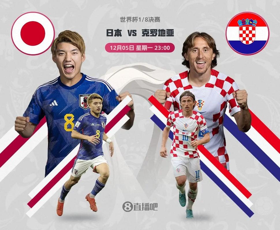 日本vs克罗地亚