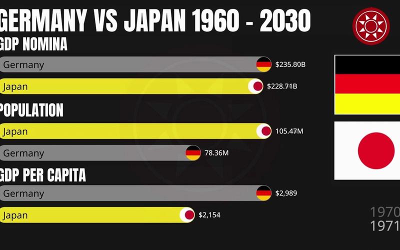 日本vs哥伦比亚统计