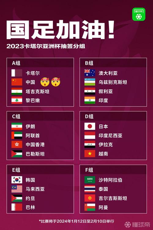 2012亚洲杯中国队赛程表