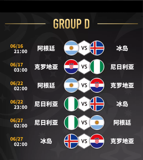 2018年世界杯小组赛分组