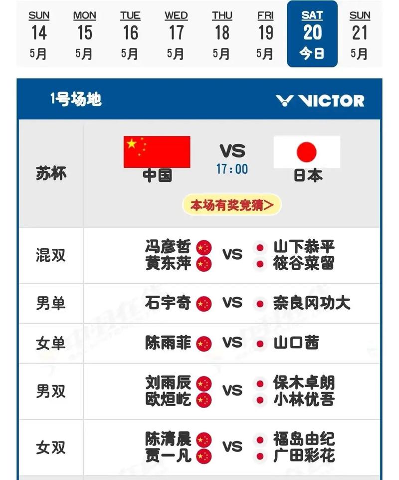 2021苏迪曼杯决赛中国vs日本