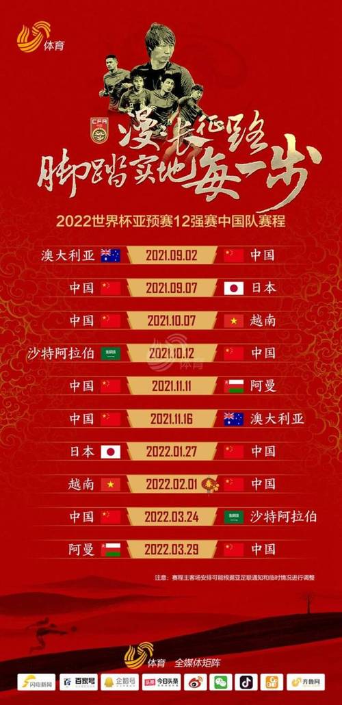 2022世界杯亚洲预选赛程