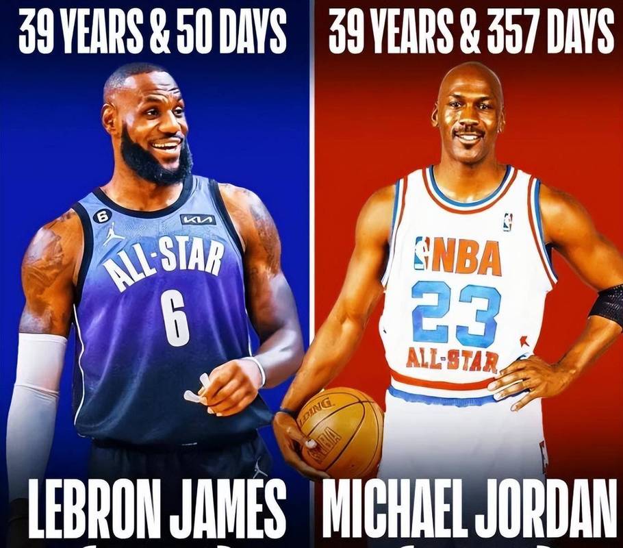 2023年NBA球员交易汇总