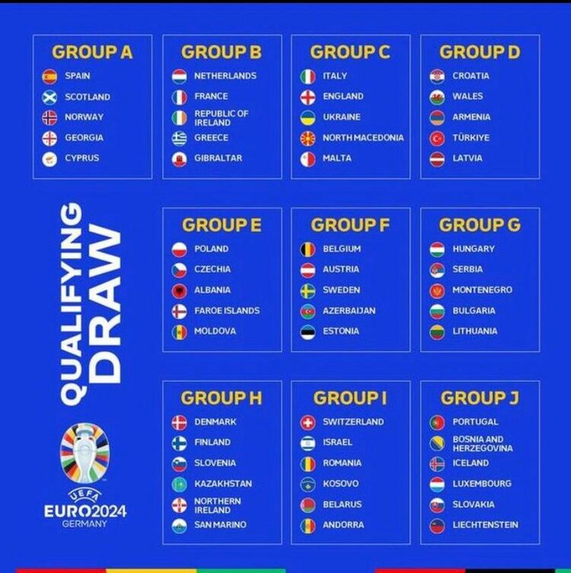 2024欧洲杯赛程公布