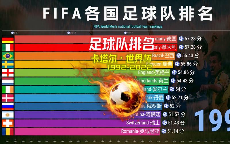 fifa最新世界排名德国