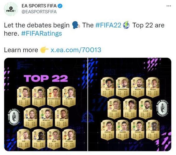 fifa22亚洲球员排名