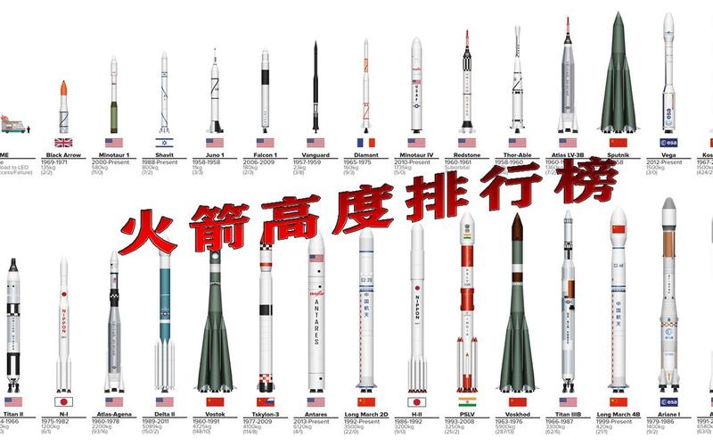 nba火箭排名的相关图片