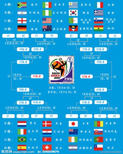 世界杯赛程时间表的相关图片